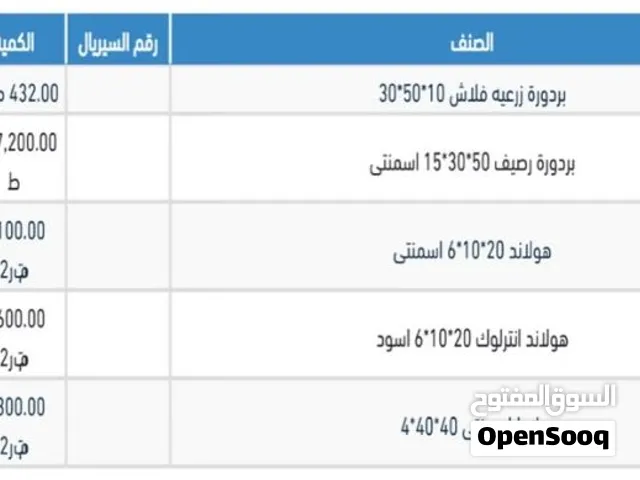 مواد بناء للبيع