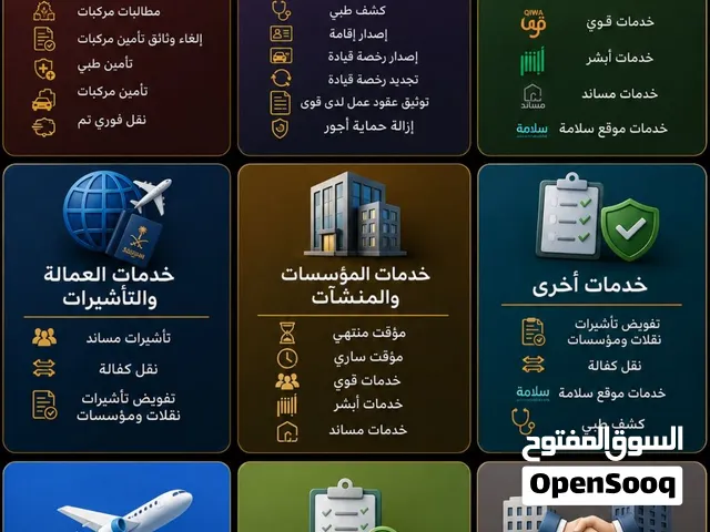 جميع الخدمات ألكترونية عامة خدمات مواطنين وخدمات مقيمين وخدمات زائرين وخدمات مؤسسات وشركات