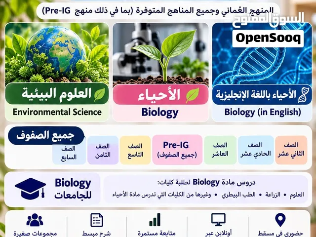 دروس خصوصية في الأحياء والعلوم البيئية وBiology وpre ig لجميع الصفوف ولطلبة الكليات العلميه