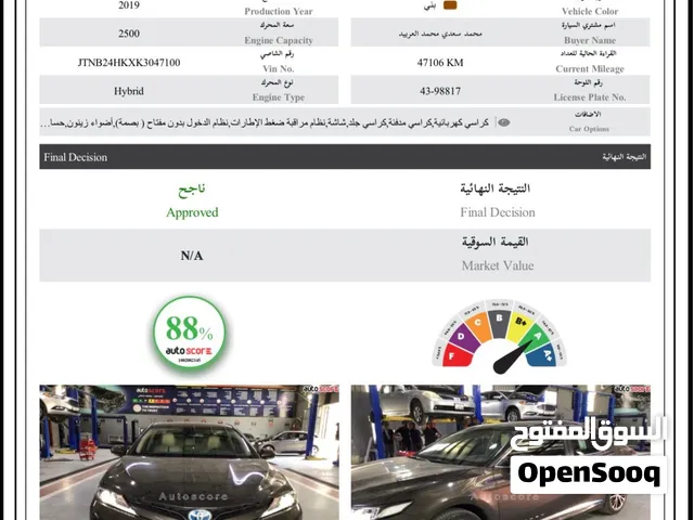 Used Toyota Camry in Madaba