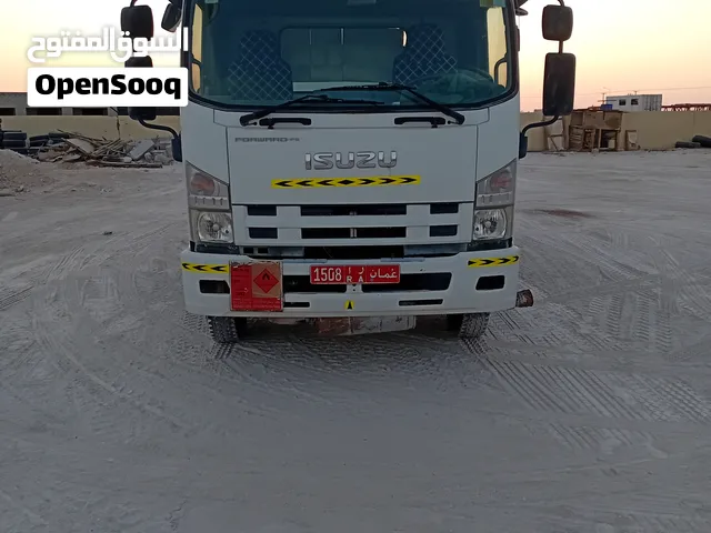 زيزو 2018 للبيع