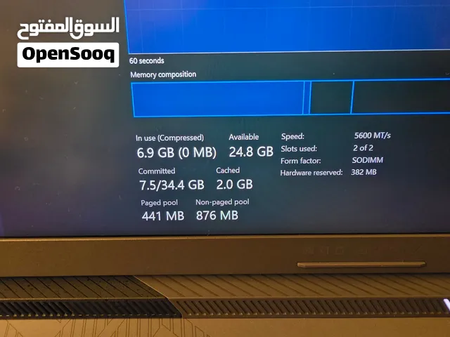 Asus ROG G18 Laptop 2024 Model