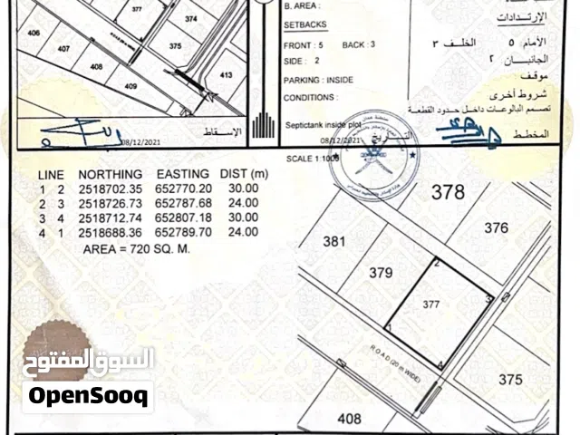 فرصة للاستثمار، منزل للبيع مكون من11غرفة