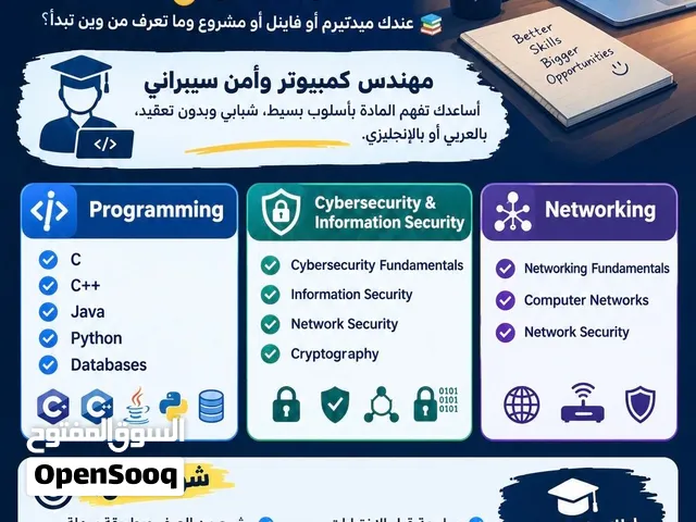 مهندس كمبيوتر وأمن سيبراني أساعدك تفهم المادة بأسلوب بسيط، شبابي وبدون تعقيد، بالعربي أو بالإنجليزي