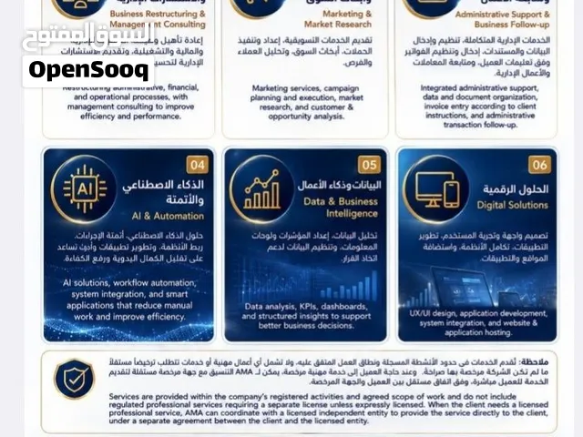 خدمات حلول الأعمال وتسويق وإدخال فواتير وترتيب الملفات