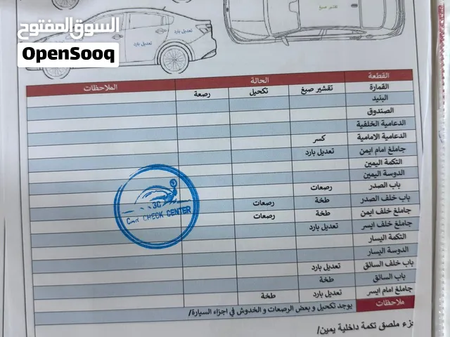Used Kia Rio in Basra