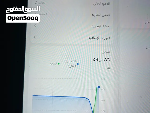 ايباد بوكو باد  مواصفاته  ذاكرة  العشوائيه 8 الذاكرة 256 السعر 400