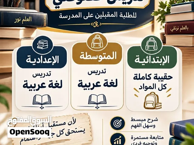 التسجيل مفتوح سعر الدورة 75 الف