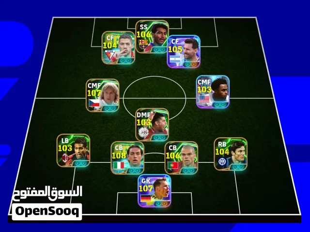 حساب اي فوتبول
