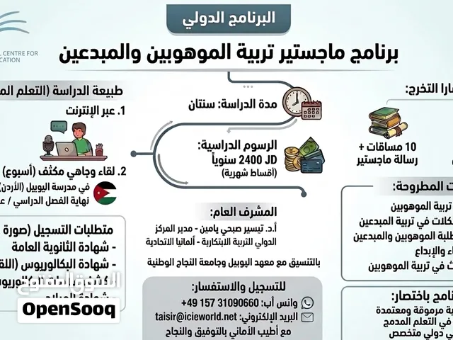 برنامج ماجستير تربية الموهوبين والمبدعين