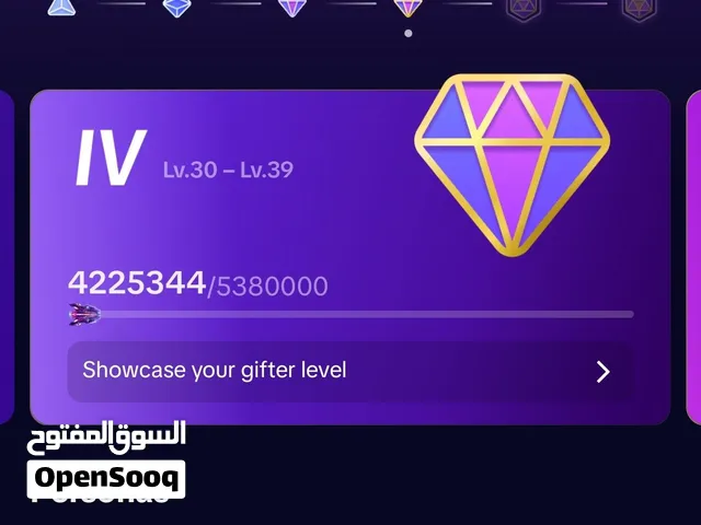 tikTok account level 37