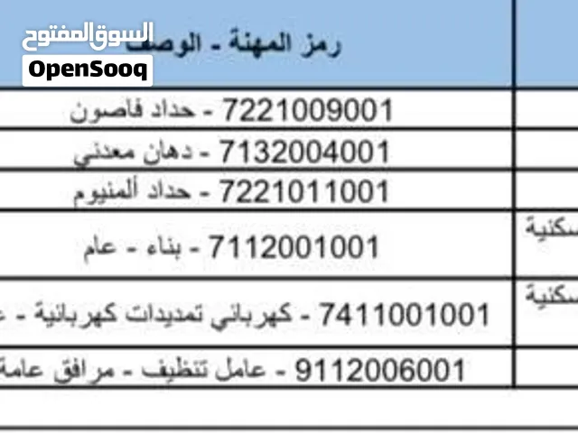 سجل تجاري جديد فيه 20 مأذونيات غير مدفوعه بمهن مختلفه