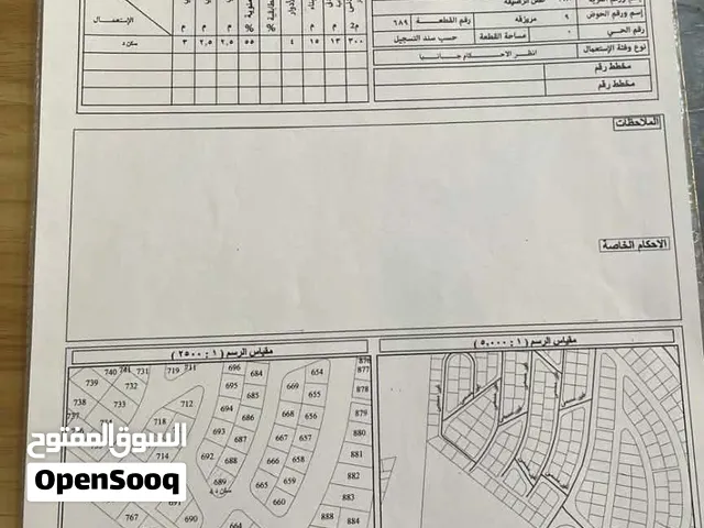ارض للبيع المستعجل بسبب الحاجه في الزرقاء ماركا