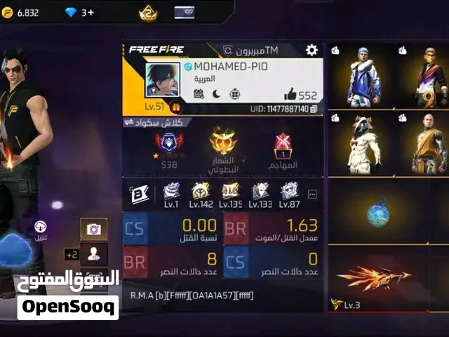 جييت وجبت معايا افاااار لي يحب يهز