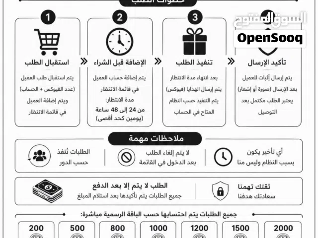 فيبوكس ب سعر رخيص