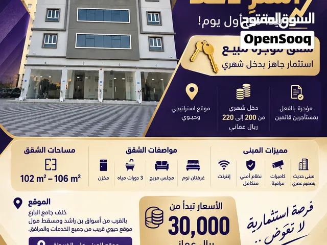 شقق مؤجرة للبيع – استثمار جاهز بدخل شهري