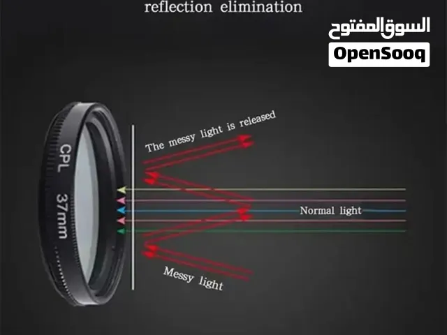 عدسة احترافية كاميرا جوال وكاميرا للتكبير باحترافية CPL 37