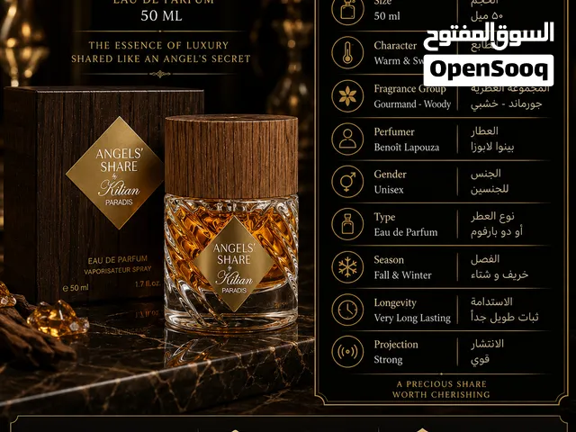 Kilian Angels’ Share 50ml