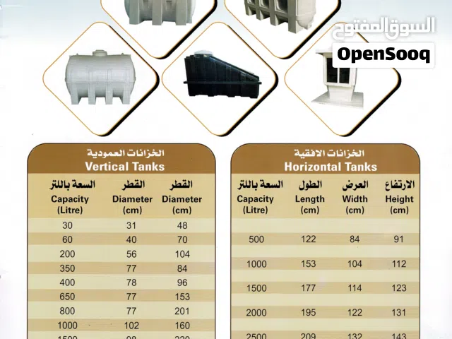 Fiberglass products,Polyethylene Water Tanks, Fiberglass lamination @ site.