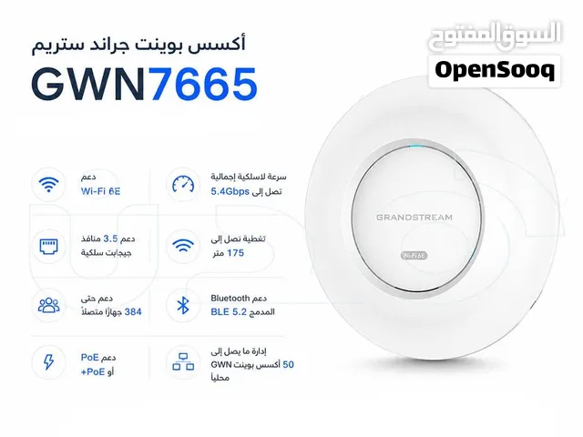 أكسس بوينت جراند ستريم GWN7665 – أداء متطور مع Wi-Fi 6E