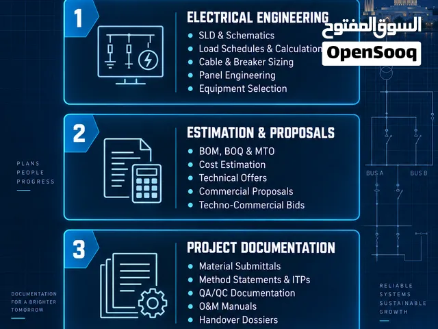 Electrical Engineering Support SLD, BOM, BOQ & Technical Offers