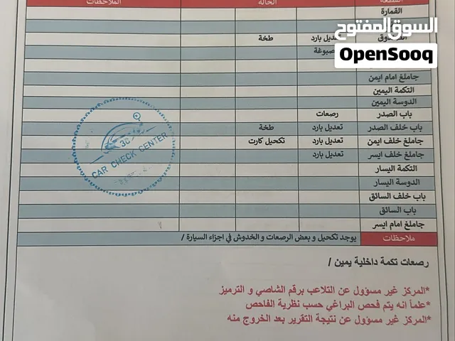 Used Jeep Grand Cherokee L in Basra