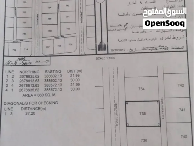 ارض سكنية للبيع