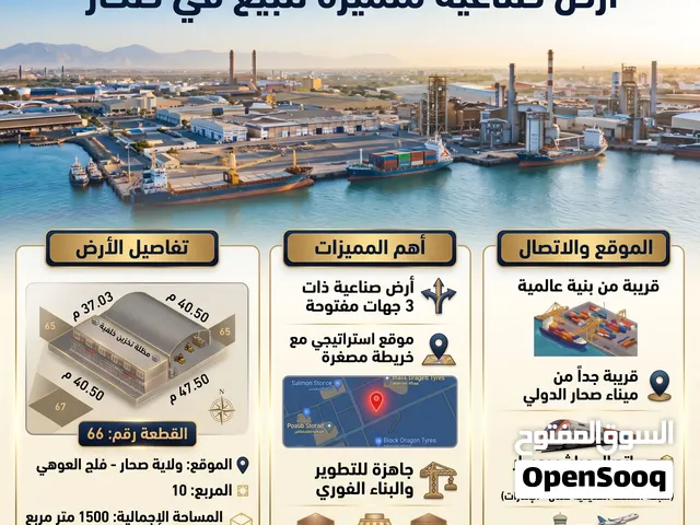 3 side open Corner Prime Sohar Near Airport trains أرض صناعية كورنر  مفتوحة من 3 جهات للبيع في صحار