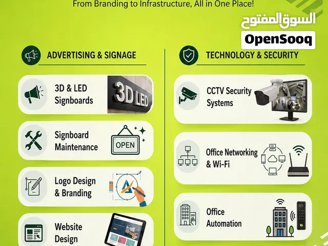 AL-QASR MEDIA & ADVERTISING Signage to technology and security.