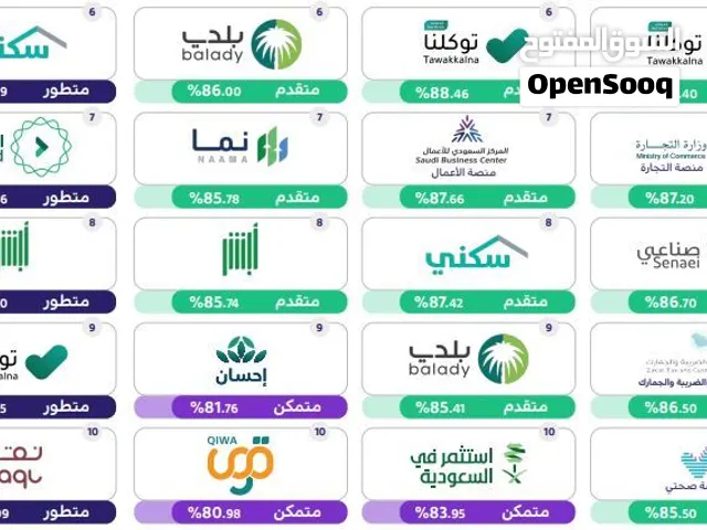 خدمات التعقيب وإنجاز المعاملات في السعودية