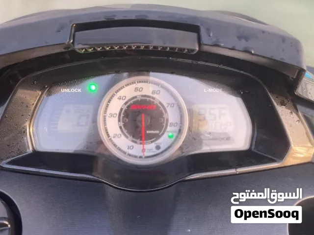 جت اسکی یاماها