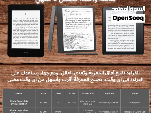 E Readers-different models-used in excellent condition