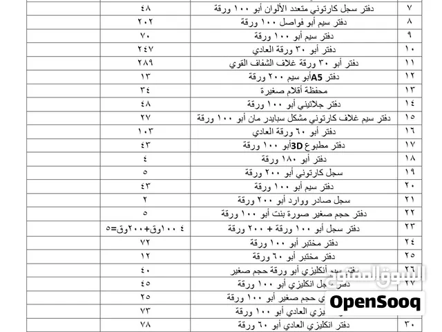 بيع قرطاسية بسعر الجملة