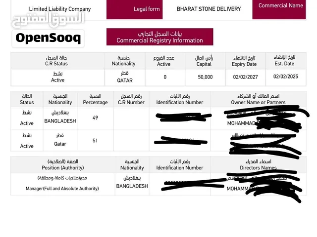Food Delivery company  CR, License For sell