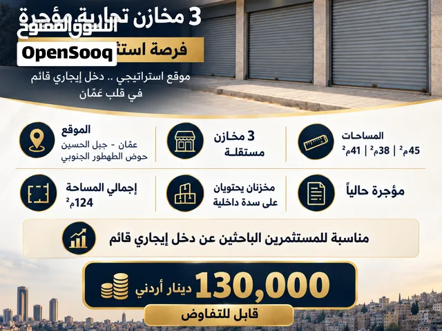 للبيع 3 مخازن مؤجرة في جبل الحسين – حوض الطهطور الجنوبي – فرصة استثمارية