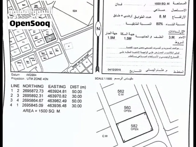 ارض صناعيه في صناعيه العوهي صحار