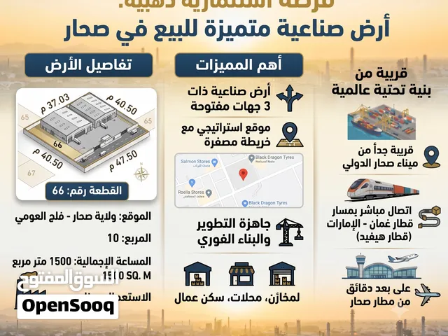 3 side open Corner Prime Sohar Near Airport &train أرض صناعية كورنر  مفتوحة من 3 جهات للبيع في صحار