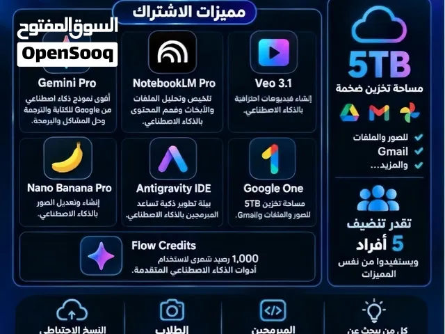 Gift Cards - Others gaming card for Sale in Muscat