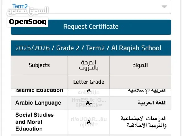 معلمه مصريه حاصله على ماجستير