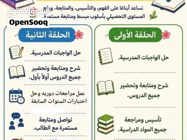 معلمة رياضيات ادرس جميع المواد حلقه اولى وثانيه متواجده في البريمي