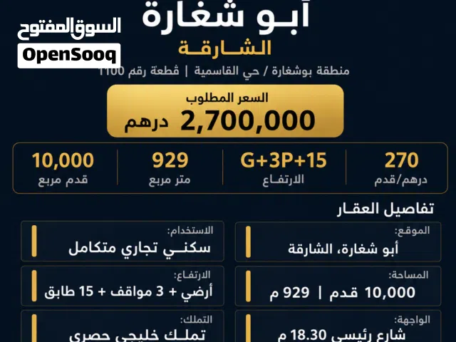 أرض للبيع بأبو شغارة بسعر لقطة