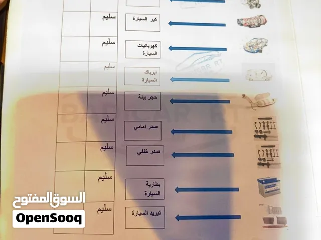 كيا فورتي مديل 17