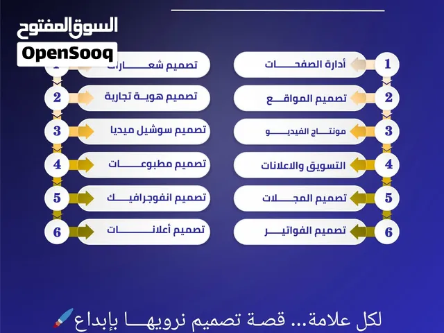 تصميم جرافيك/هوية بصرية/موقع ويب/سيرة ذاتية/كروت احترافية/شعار/اعلانات/مونتاج/تسويق/تصميم مجلات