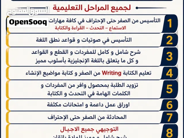 استاذ إنجليزي لكافة المراحل الدراسية الثانوية و الجامعية و الأساسية و المحادثة