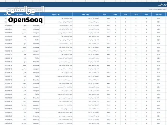 حزمة التسويق بالذكاء الاصطناعي للمشاريع الصغيرة