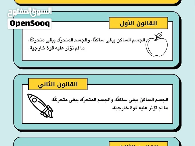 مدرس اول فيزياء
