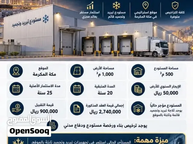 مشروع استثماري طويل الزمن
