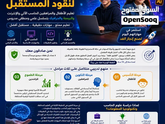 تعليم الأطفال والمراهقين الحاسب الآلي والإنترنت والبرمجة والجرافيك