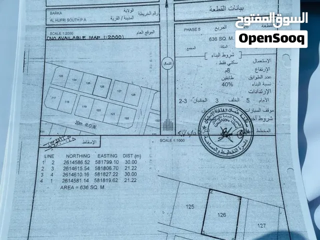 ارض للبيع او اجار