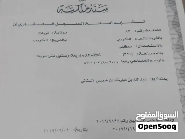 منزل قريات
